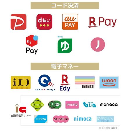 Apa Hotel Sendai Kotodai Koen Zewnętrze zdjęcie