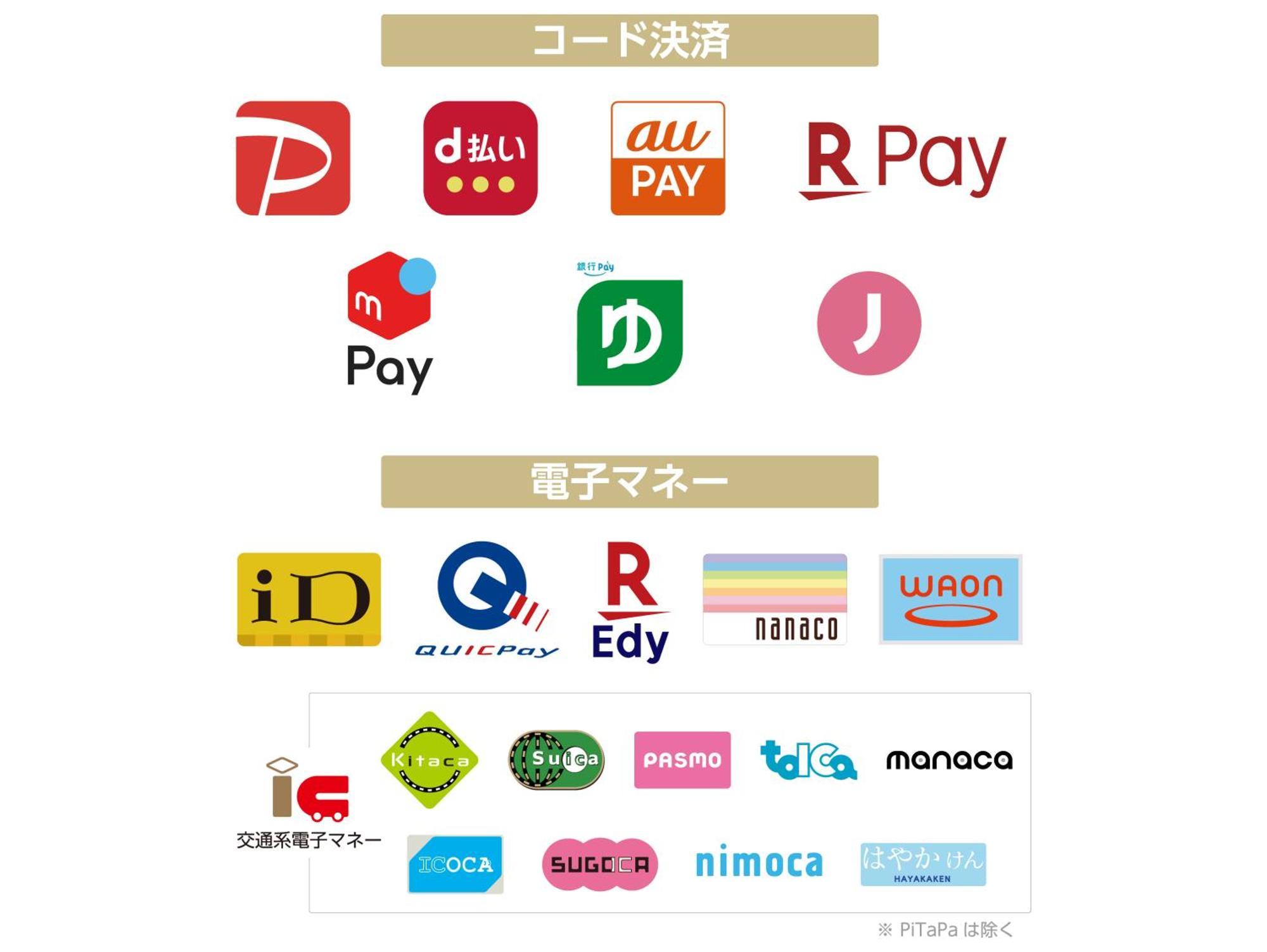 Apa Hotel Sendai Kotodai Koen Zewnętrze zdjęcie